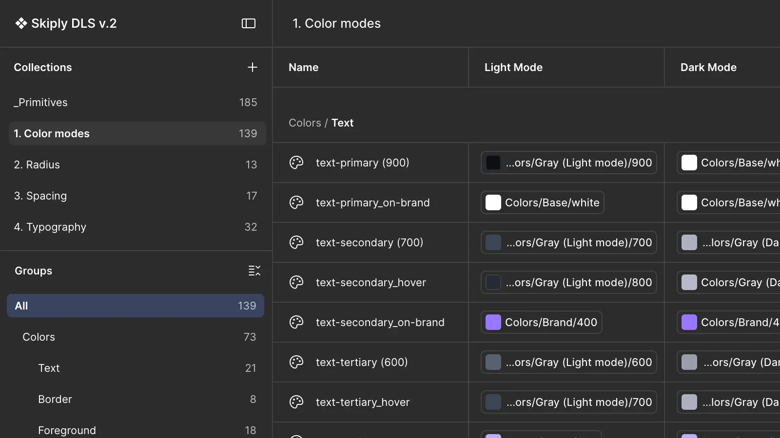 Skiply design system color modes